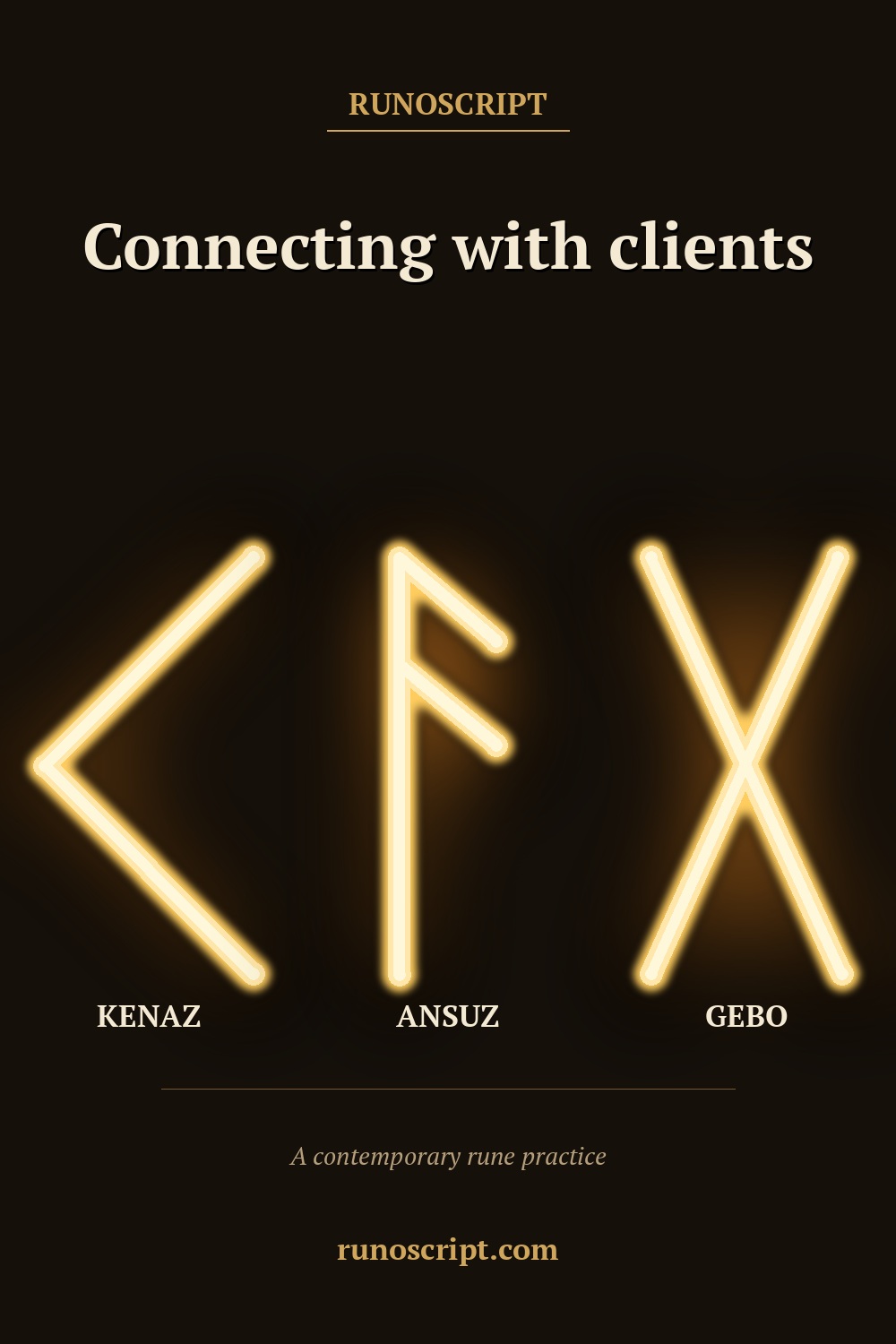 Client connection card showing Kenaz, Ansuz, and Gebo rune forms in order beside the heading 'Connecting with clients.'