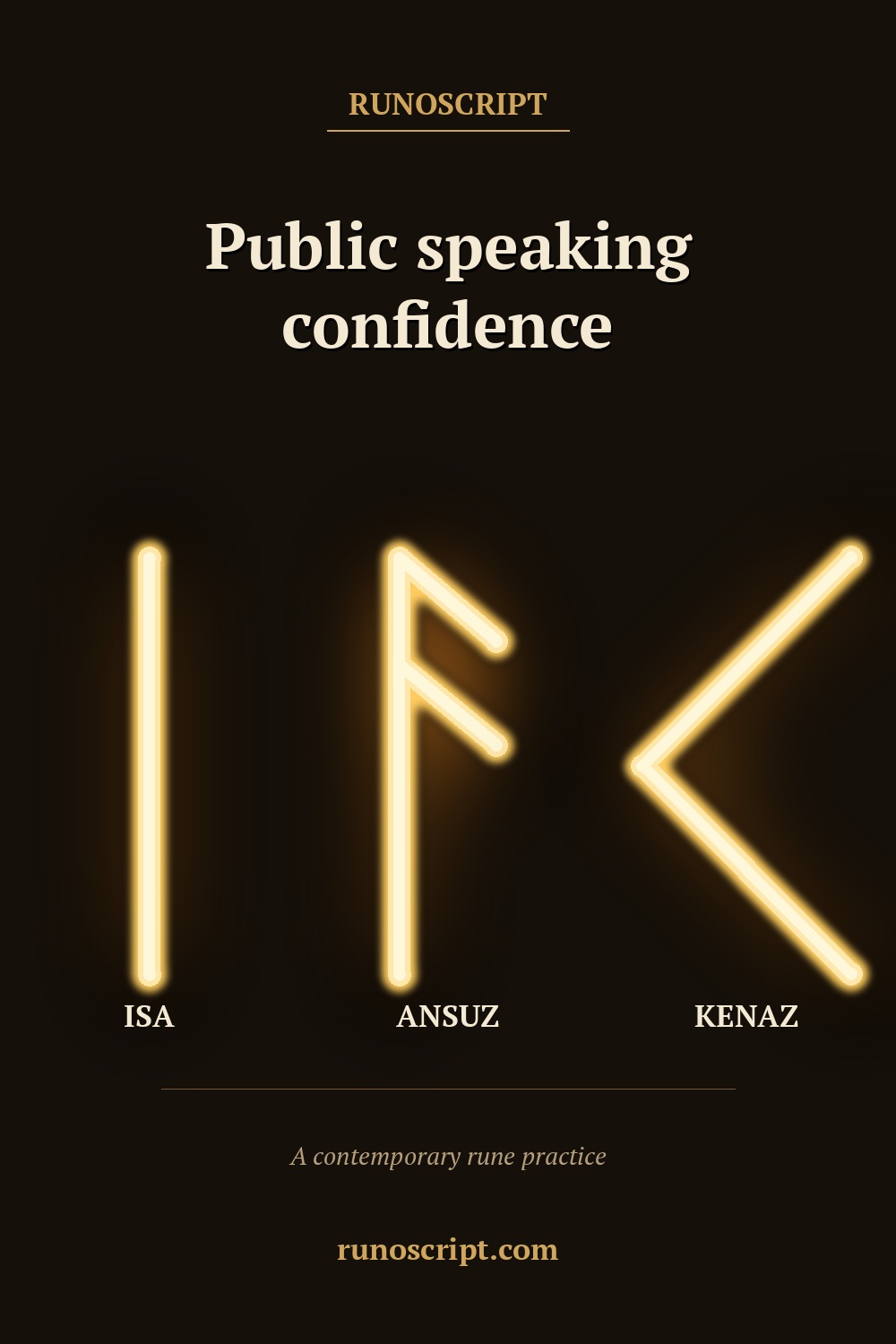 Public speaking confidence card showing Isa, Ansuz, and Kenaz rune forms in order with the heading 'Public speaking confidence.'