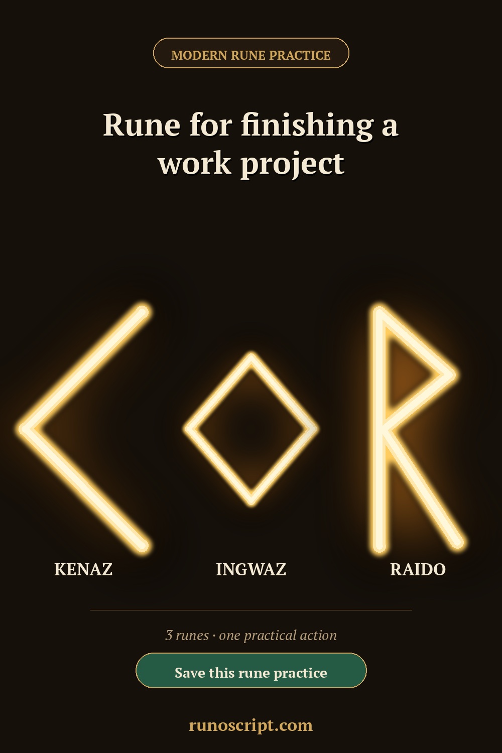 Modern rune practice card for finishing a work project, showing Kenaz, Ingwaz, and Raido with a save reminder.