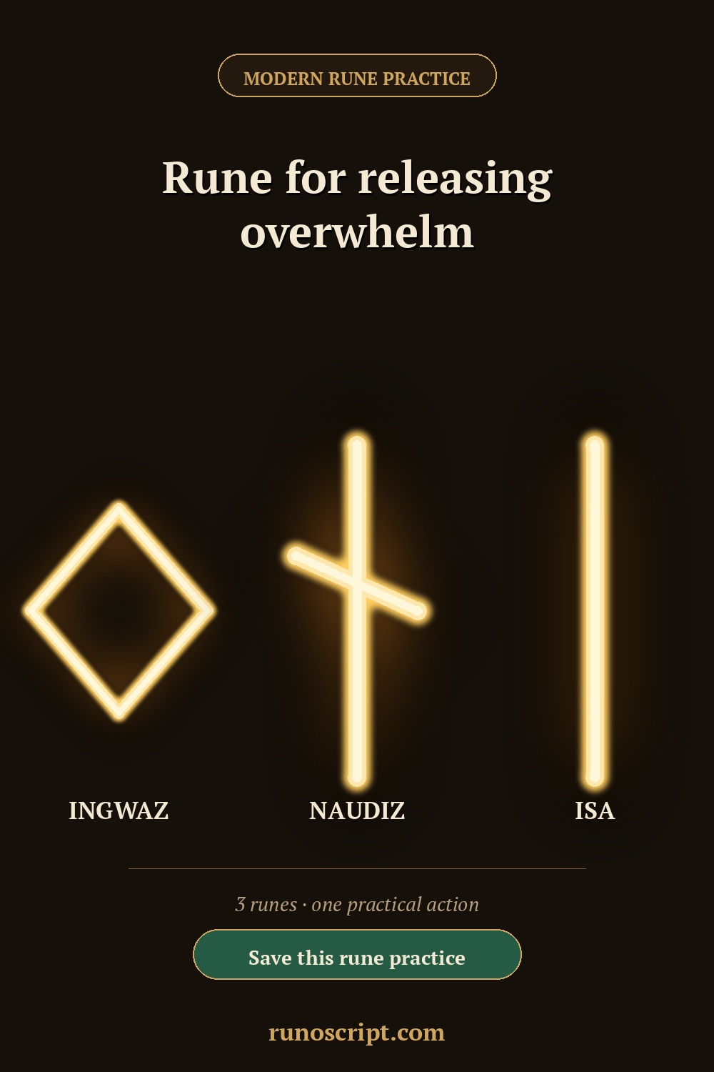 Modern rune practice card for releasing overwhelm, showing Ingwaz, Naudiz, and Isa with a save reminder.