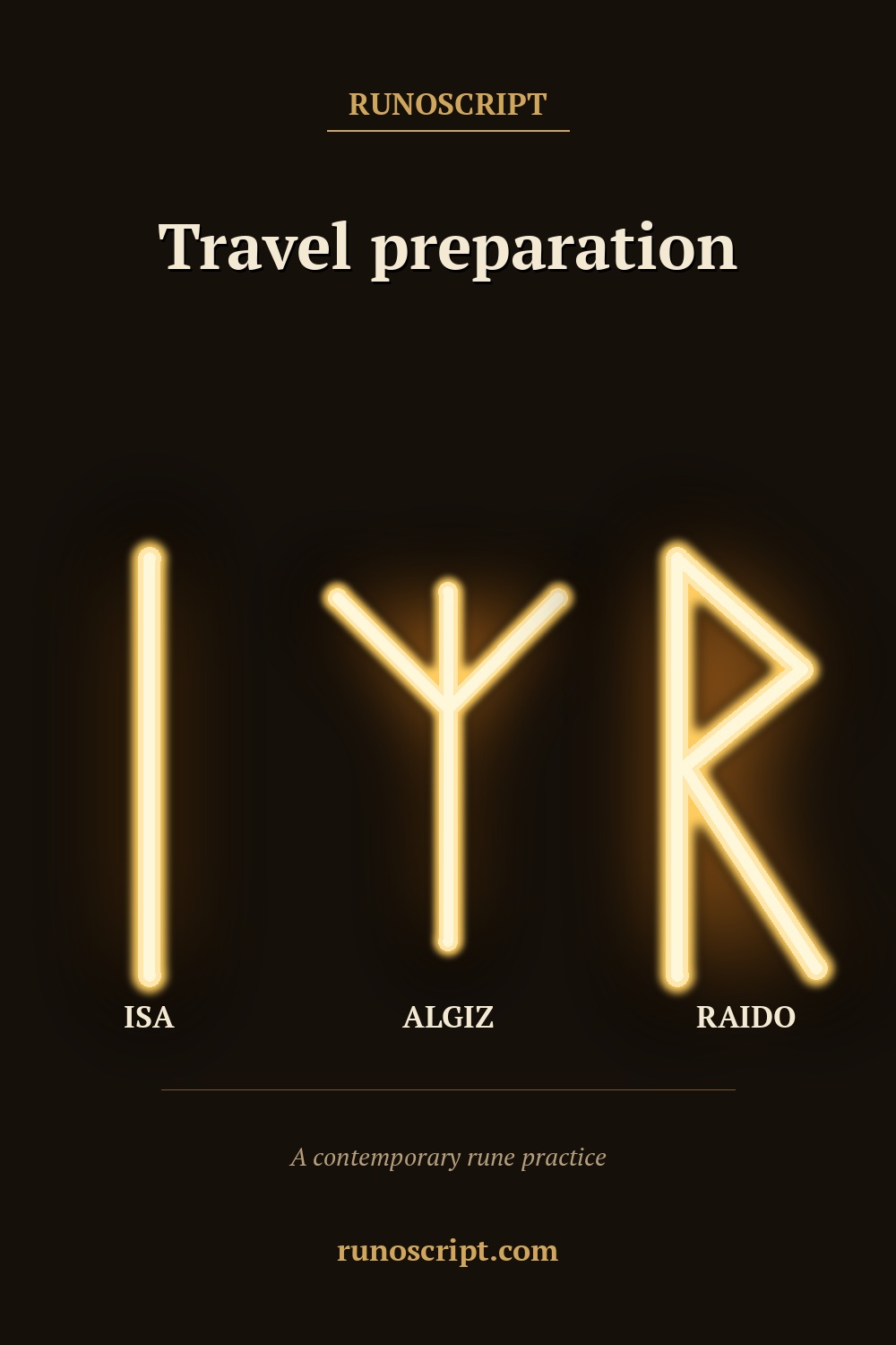 Travel preparation card displaying Isa, Algiz, and Raido rune forms in order with the heading 'Travel preparation.'